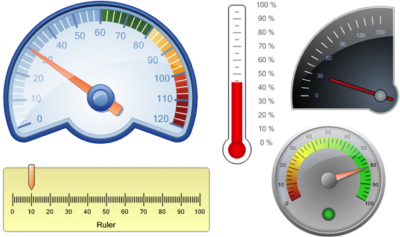 Excel Gauge Chart Add In