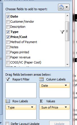 How To Sum Pivot Table Columns In Sql Server 2008 | Cabinets Matttroy