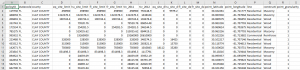 Insurance | Excel Help