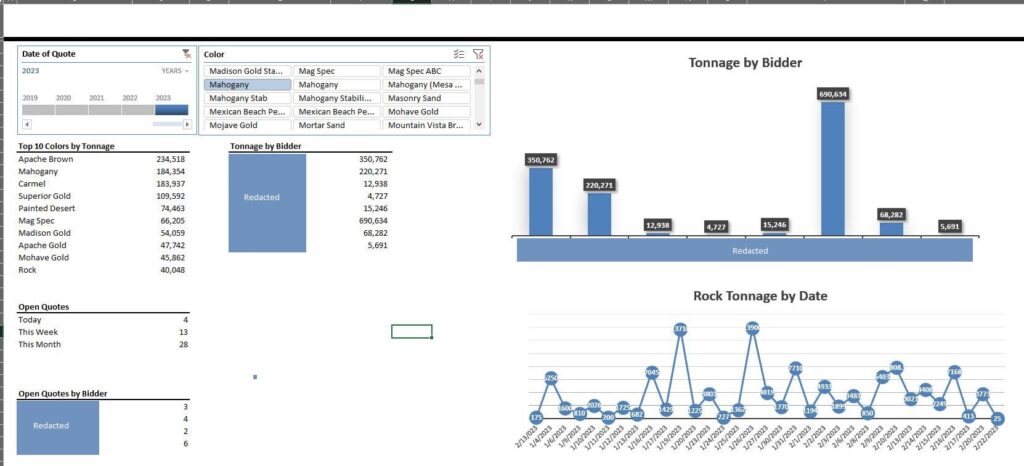 Excel Quoting Tool Streamlines Workflow for Rock Quarry Company